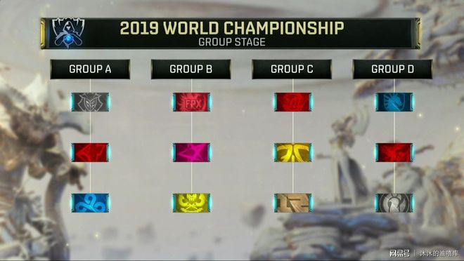 有心还是无意？Gen打野Clid在S赛用上惩戒Bug